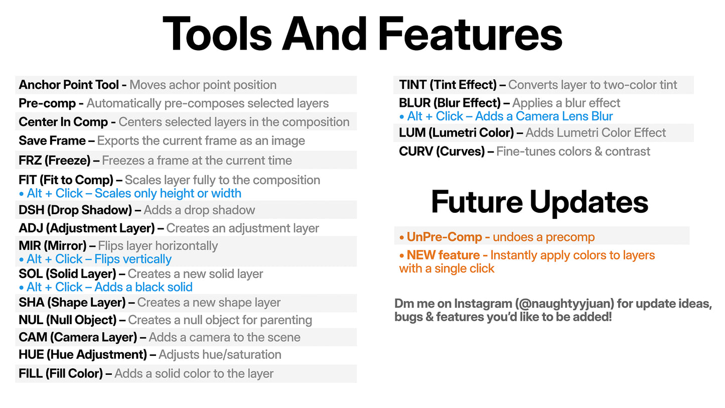 PrimeTools - After Effects Plugin